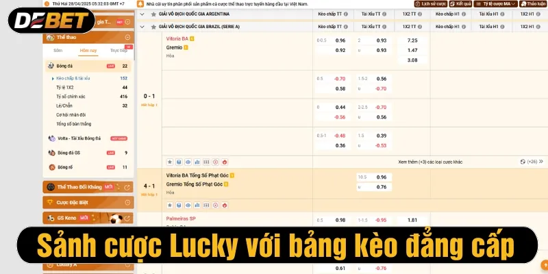Sảnh cược Lucky với bảng kèo đẳng cấp