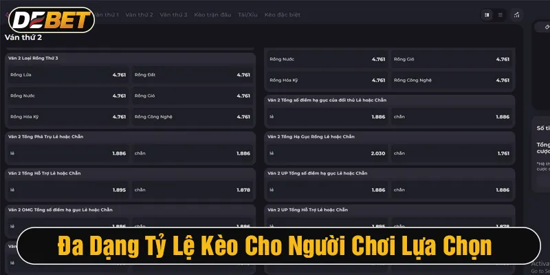 tỷ lệ kèo Esports Debet