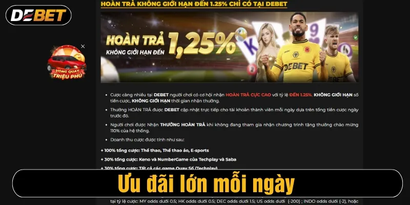 Ưu đãi lớn mỗi ngày 